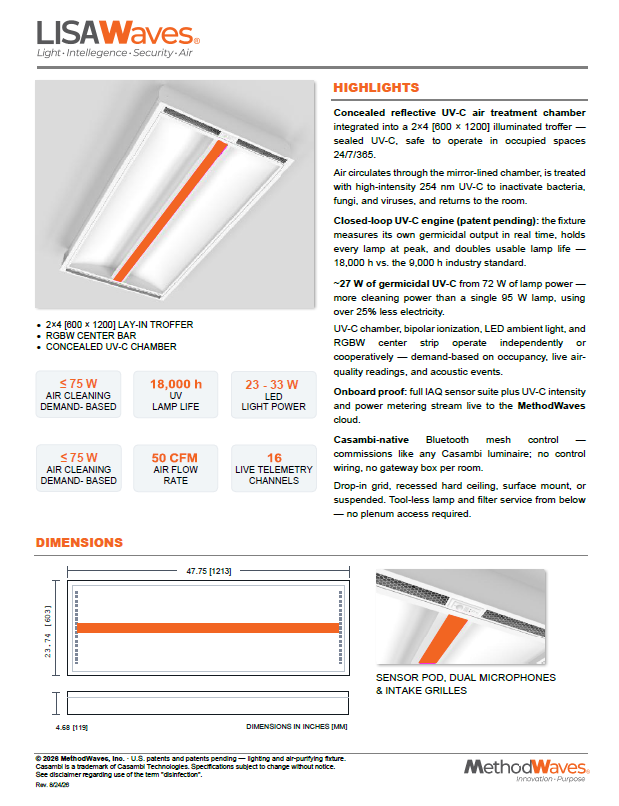 LISA Waves spec sheet